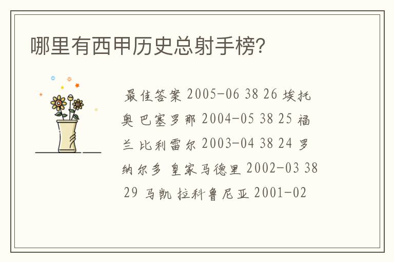 哪里有西甲历史总射手榜?
