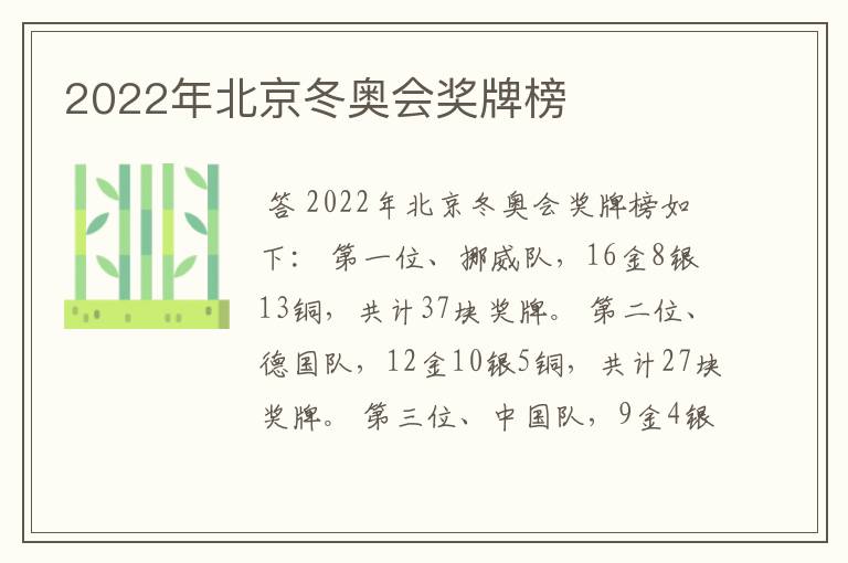 2022年北京冬奥会奖牌榜