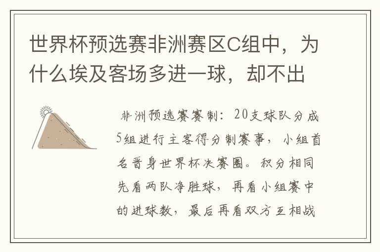 世界杯预选赛非洲赛区C组中,为什么埃及客场多进一球,却不出线,要加赛一场