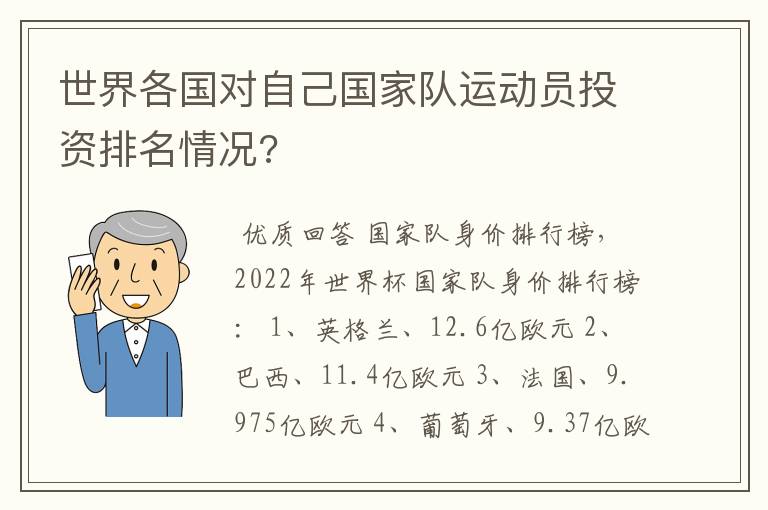 世界各国对自己国家队运动员投资排名情况?