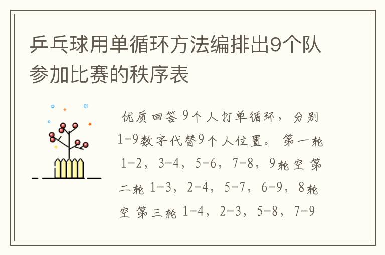 乒乓球用单循环方法编排出9个队参加比赛的秩序表
