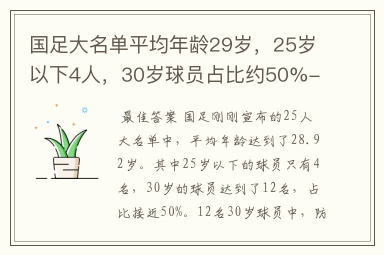国足大名单平均年龄29岁，25岁以下4人，30岁球员占比约50%-