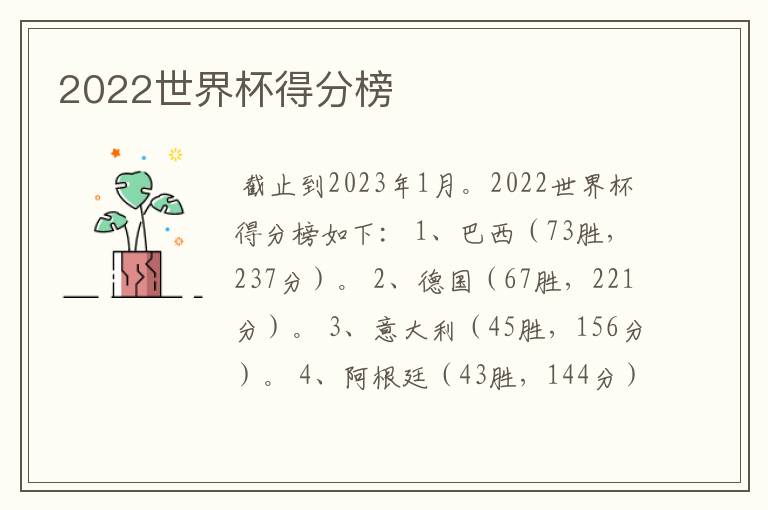 2022世界杯得分榜