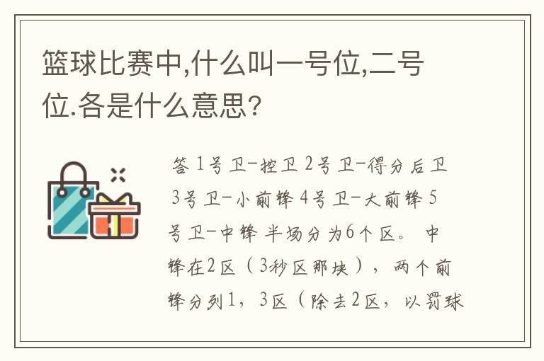 篮球比赛中,什么叫一号位,二号位.各是什么意思?
