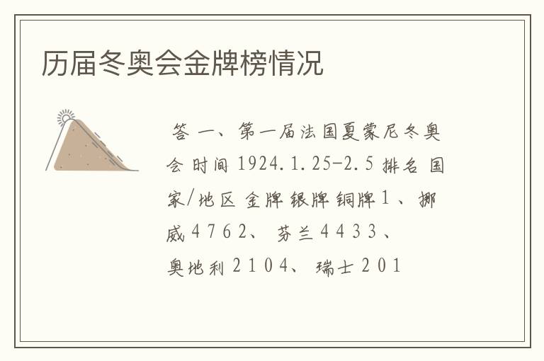 历届冬奥会金牌榜情况