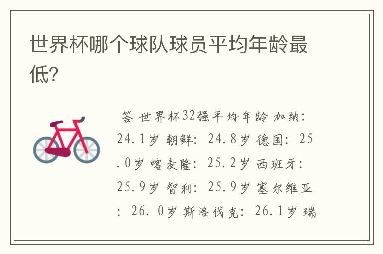 世界杯哪个球队球员平均年龄最低?