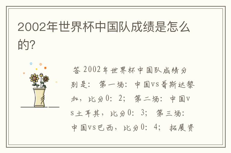 2002年世界杯中国队成绩是怎么的?