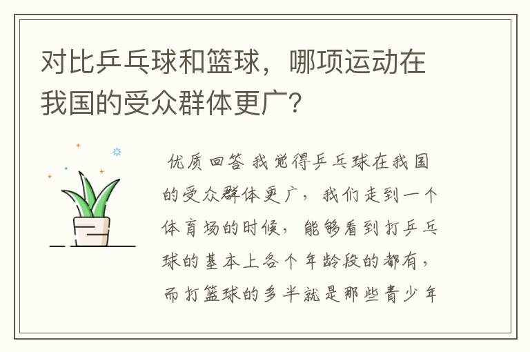 对比乒乓球和篮球,哪项运动在我国的受众群体更广?