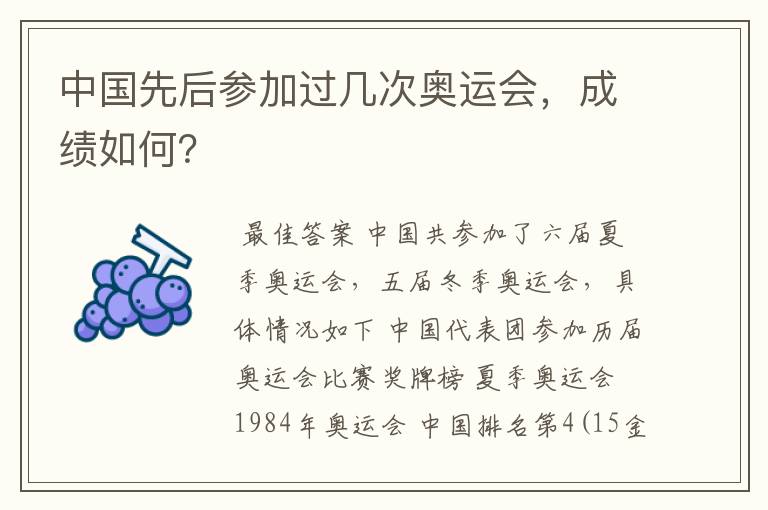 中国先后参加过几次奥运会,成绩如何?