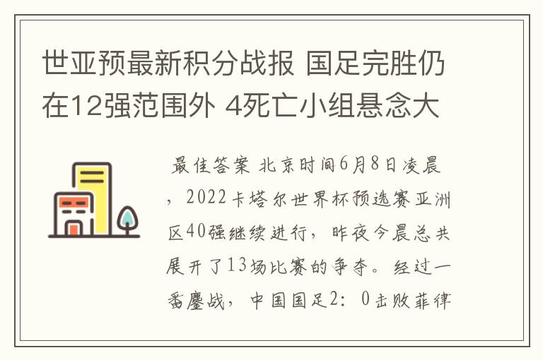 世亚预最新积分战报 国足完胜仍在12强范围外 4死亡小组悬念大