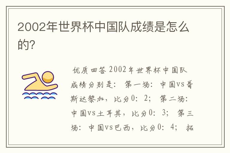2002年世界杯中国队成绩是怎么的?