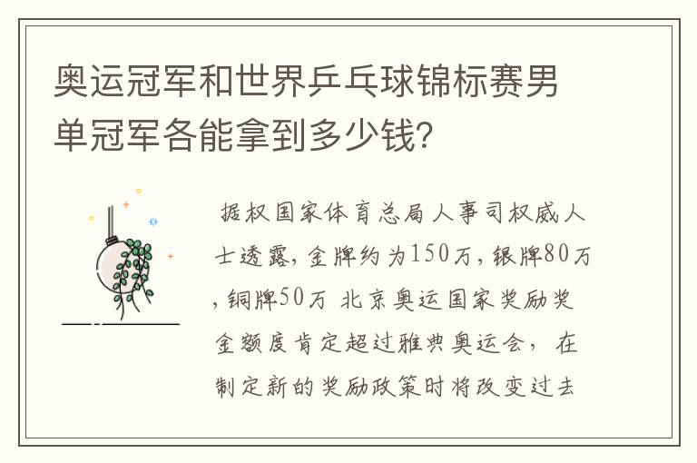 奥运冠军和世界乒乓球锦标赛男单冠军各能拿到多少钱?