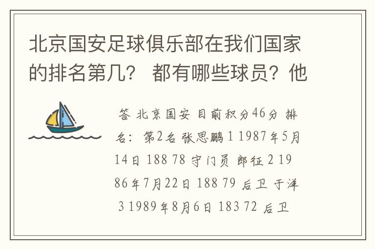 北京国安足球俱乐部在我们国家的排名第几? 都有哪些球员?他们各自的位子是?球衣号是?