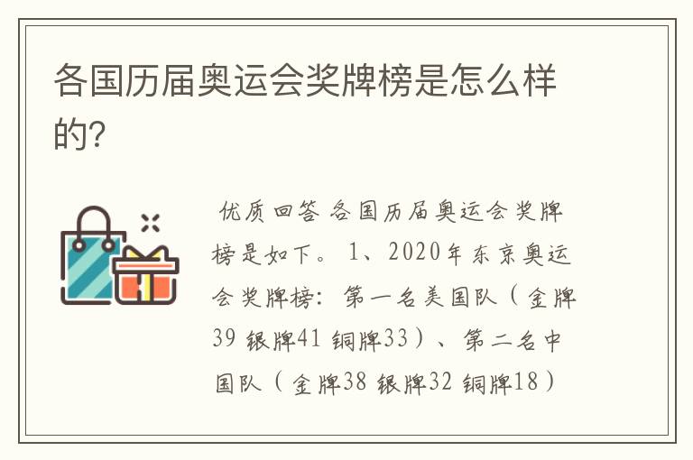 各国历届奥运会奖牌榜是怎么样的?