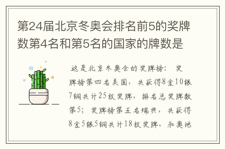 第24届北京冬奥会排名前5的奖牌数第4名和第5名的国家的牌数是多少?