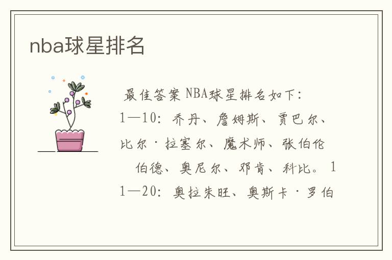 nba球星排名