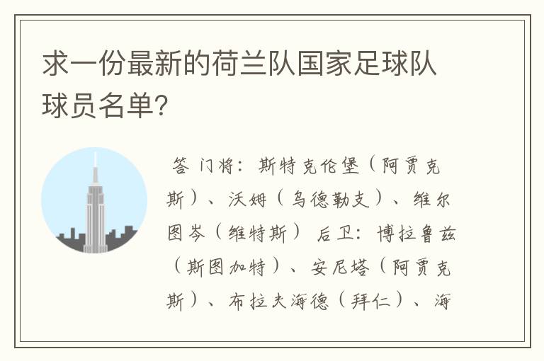 求一份最新的荷兰队国家足球队球员名单?