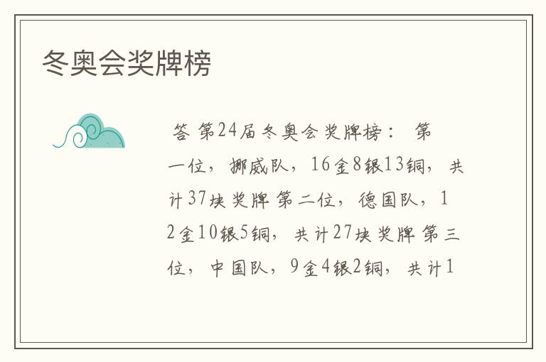 冬奥会奖牌榜