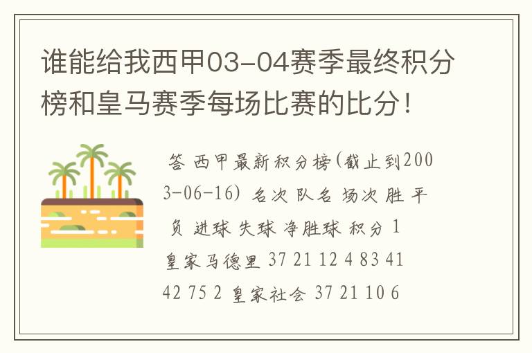 谁能给我西甲03-04赛季最终积分榜和皇马赛季每场比赛的比分!