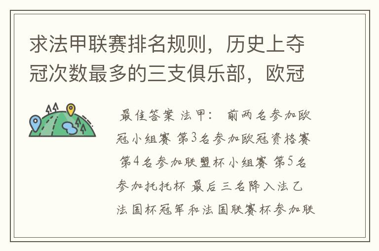求法甲联赛排名规则,历史上夺冠次数最多的三支俱乐部,欧冠晋级球队数及最近三年最佳射手。