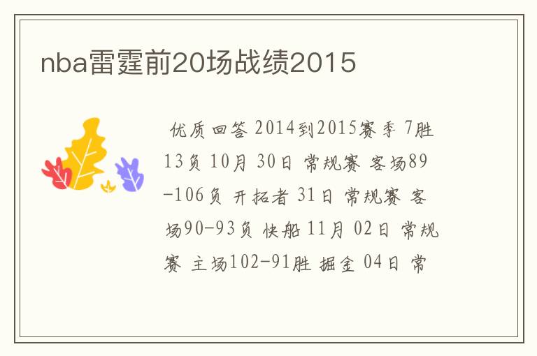 nba雷霆前20场战绩2015