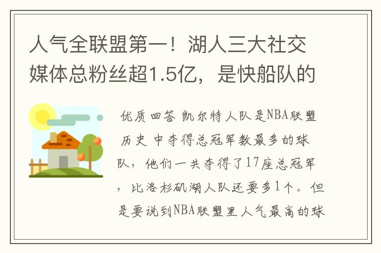 人气全联盟第一!湖人三大社交媒体总粉丝超1.5亿,是快船队的9倍
