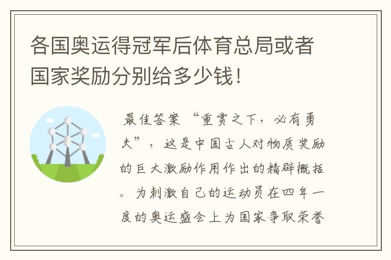 各国奥运得冠军后体育总局或者国家奖励分别给多少钱!