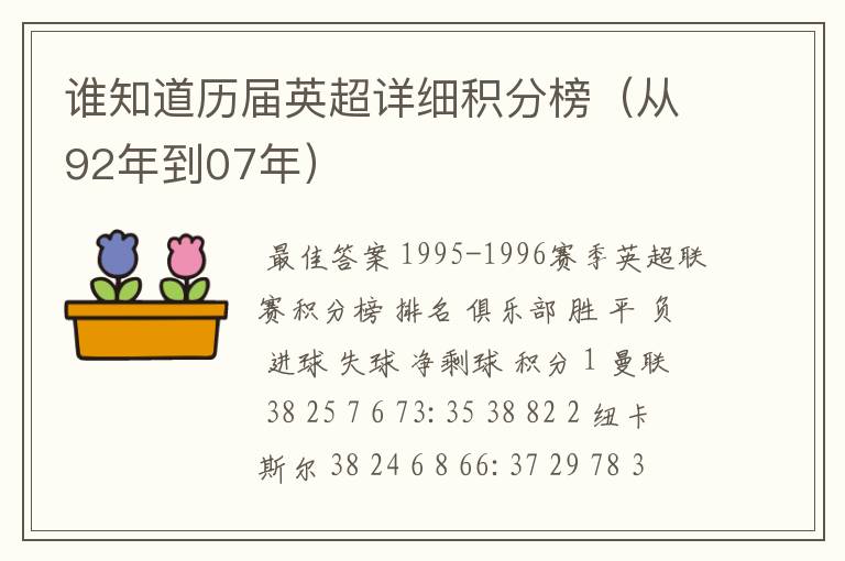 谁知道历届英超详细积分榜(从92年到07年)