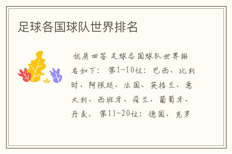 足球各国球队世界排名