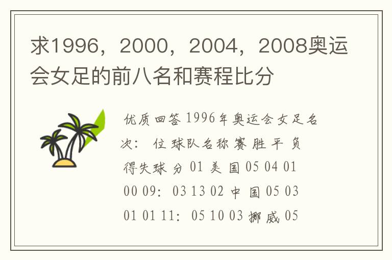 求1996,2000,2004,2008奥运会女足的前八名和赛程比分