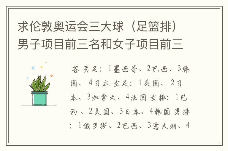 求伦敦奥运会三大球(足篮排)男子项目前三名和女子项目前三名。