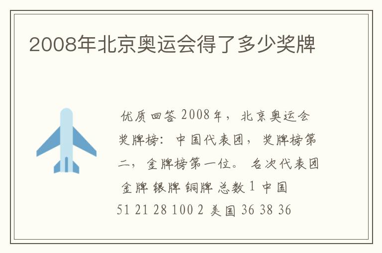 2008年北京奥运会得了多少奖牌