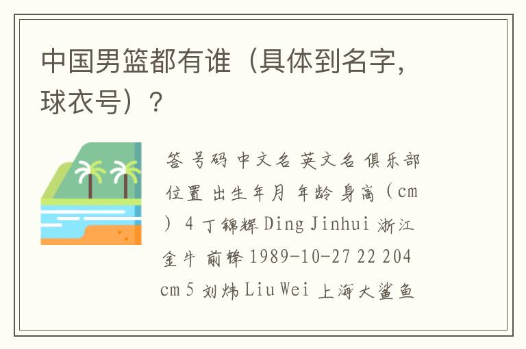 中国男篮都有谁(具体到名字,球衣号)?