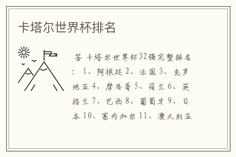 卡塔尔世界杯排名