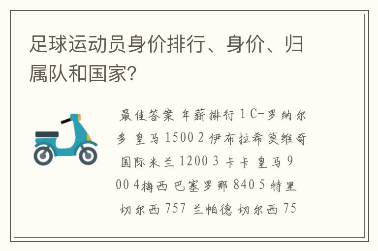 足球运动员身价排行、身价、归属队和国家?