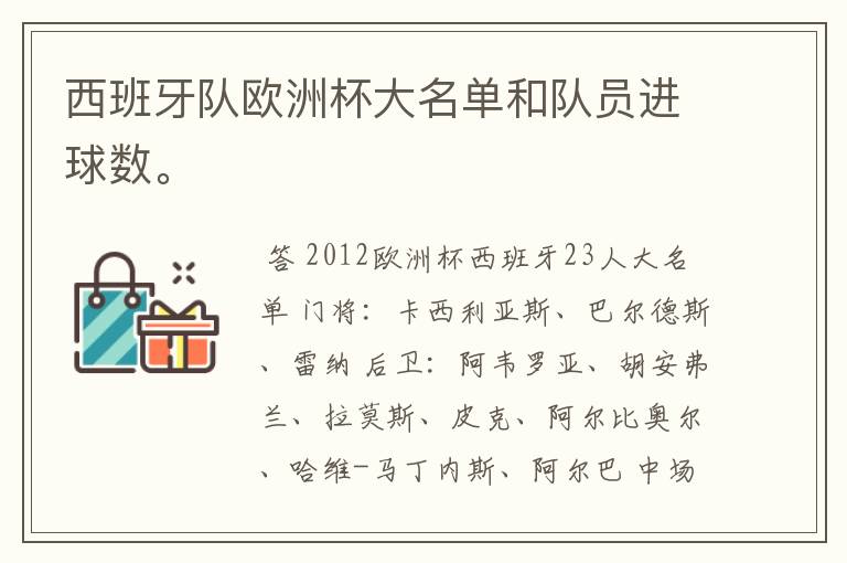 西班牙队欧洲杯大名单和队员进球数。