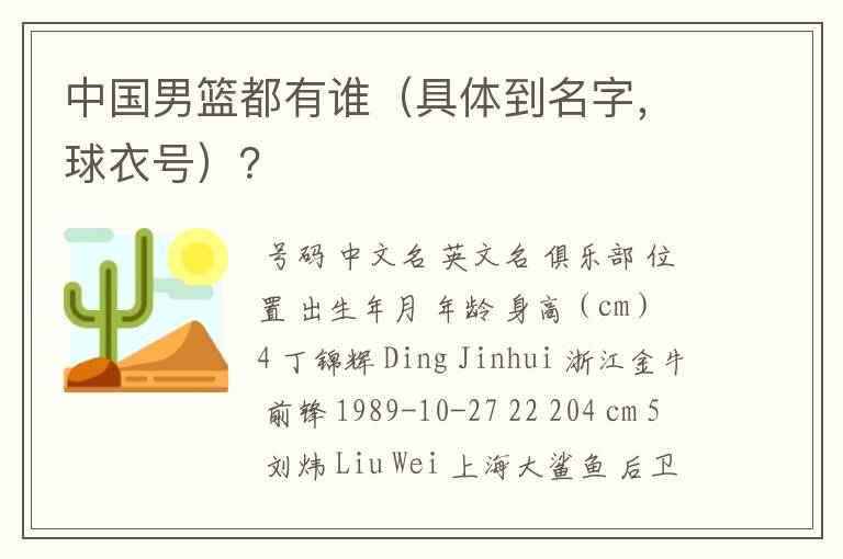 中国男篮都有谁(具体到名字,球衣号)?