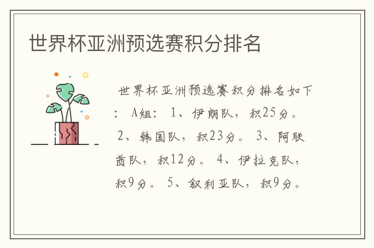 世界杯亚洲预选赛积分排名