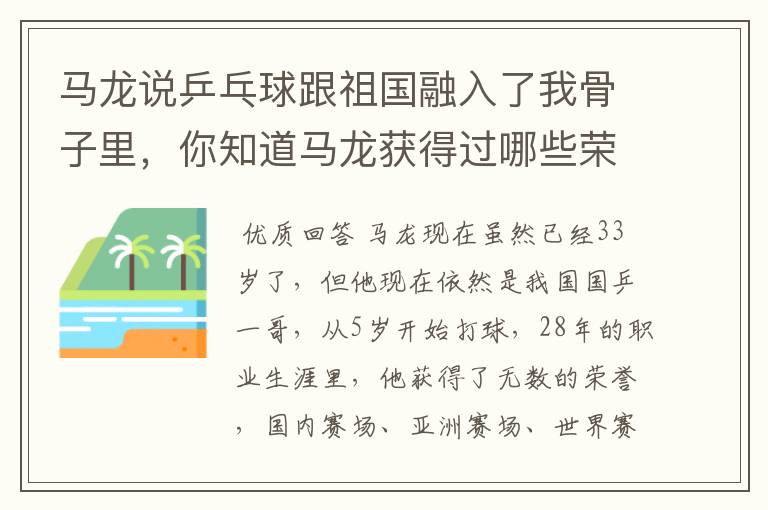 马龙说乒乓球跟祖国融入了我骨子里,你知道马龙获得过哪些荣誉吗?