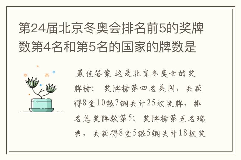 第24届北京冬奥会排名前5的奖牌数第4名和第5名的国家的牌数是多少?