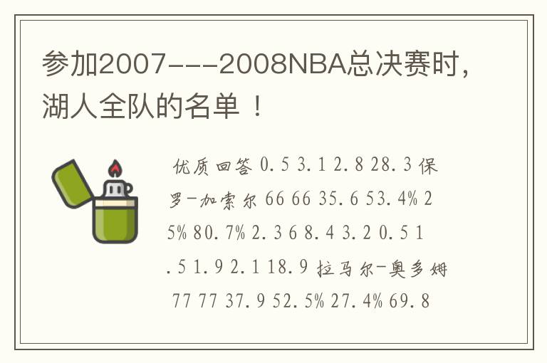 参加2007---2008NBA总决赛时,湖人全队的名单 !