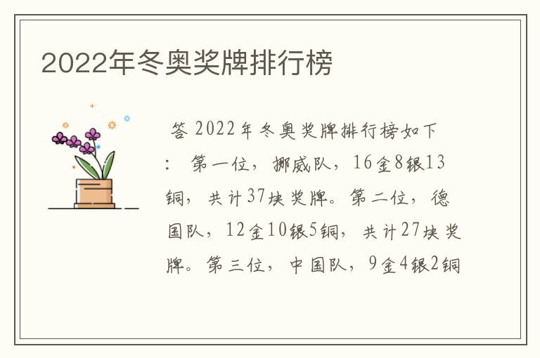 2022年冬奥奖牌排行榜