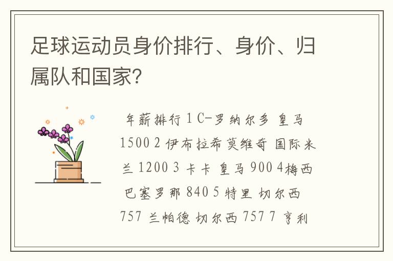 足球运动员身价排行、身价、归属队和国家?