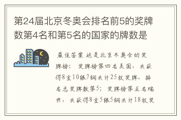 第24届北京冬奥会排名前5的奖牌数第4名和第5名的国家的牌数是多少?