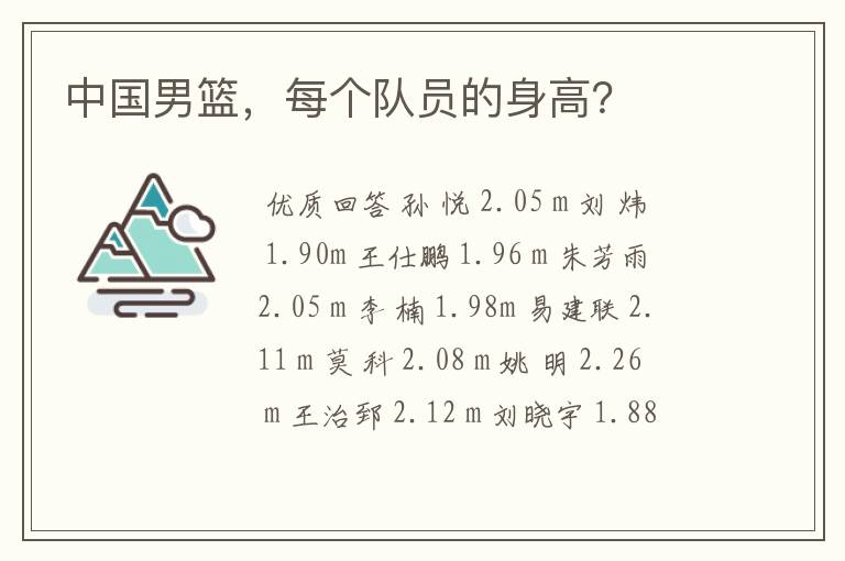 中国男篮,每个队员的身高?