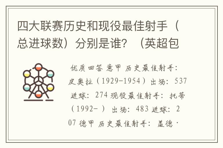 四大联赛历史和现役最佳射手(总进球数)分别是谁?(英超包括英甲)