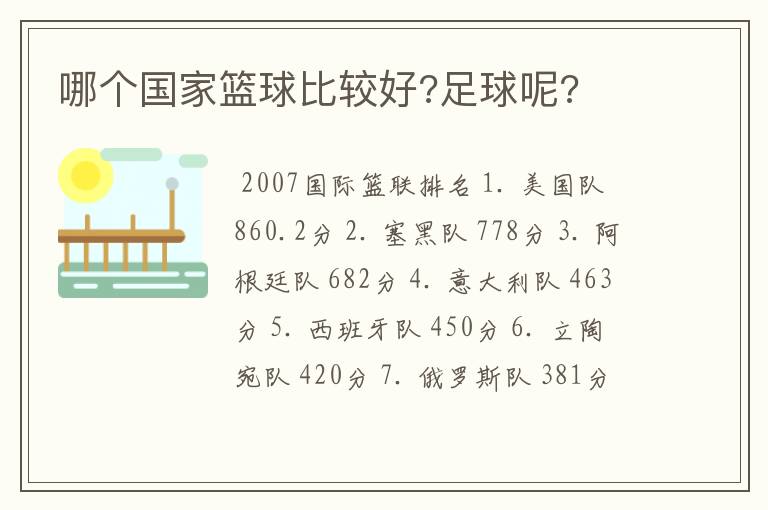 哪个国家篮球比较好?足球呢?