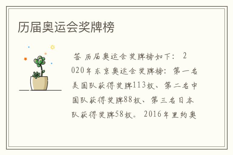 历届奥运会奖牌榜