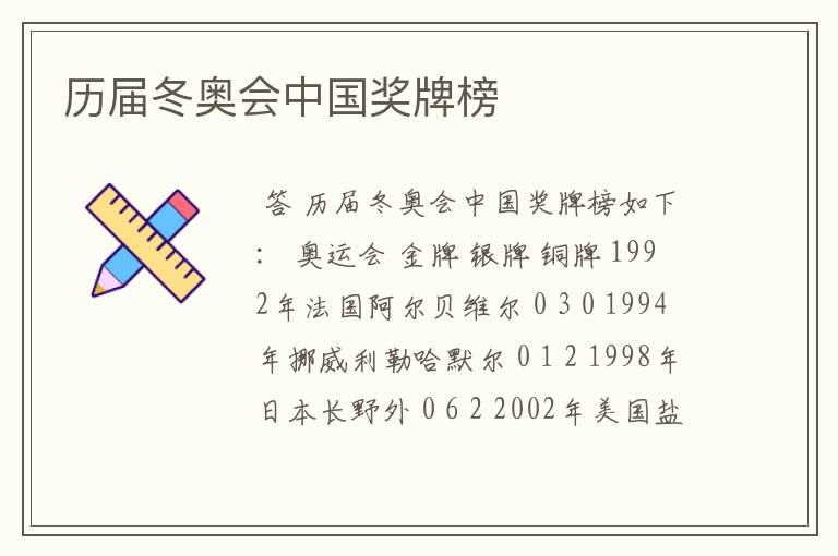 历届冬奥会中国奖牌榜