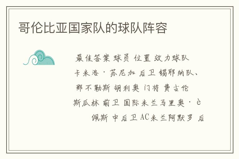 哥伦比亚国家队的球队阵容